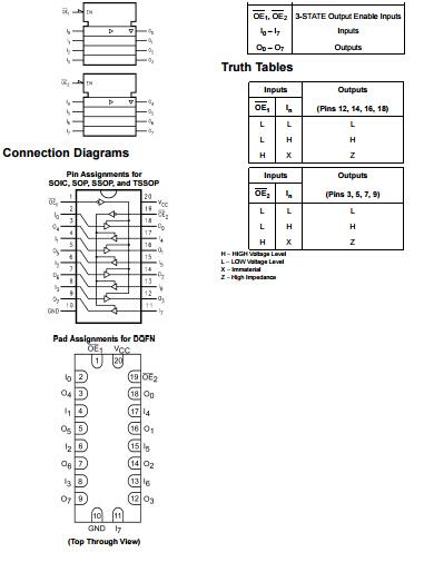 Digital Integrated Circuit Chip