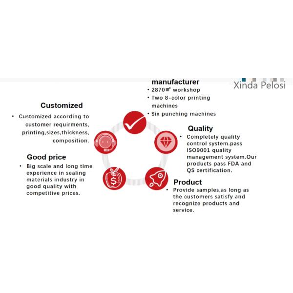 Серебряная белая алюминиевая фольга индукционная уплотнительная линейка индукционная вентиляционная уплотнительная линейка