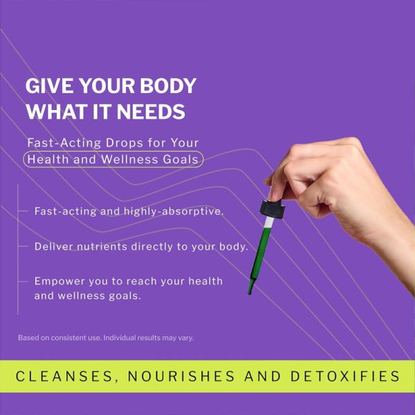 Premium Dietary Supplement Chlorophyll Drops Detox Solution for Skin, Breath & Energy