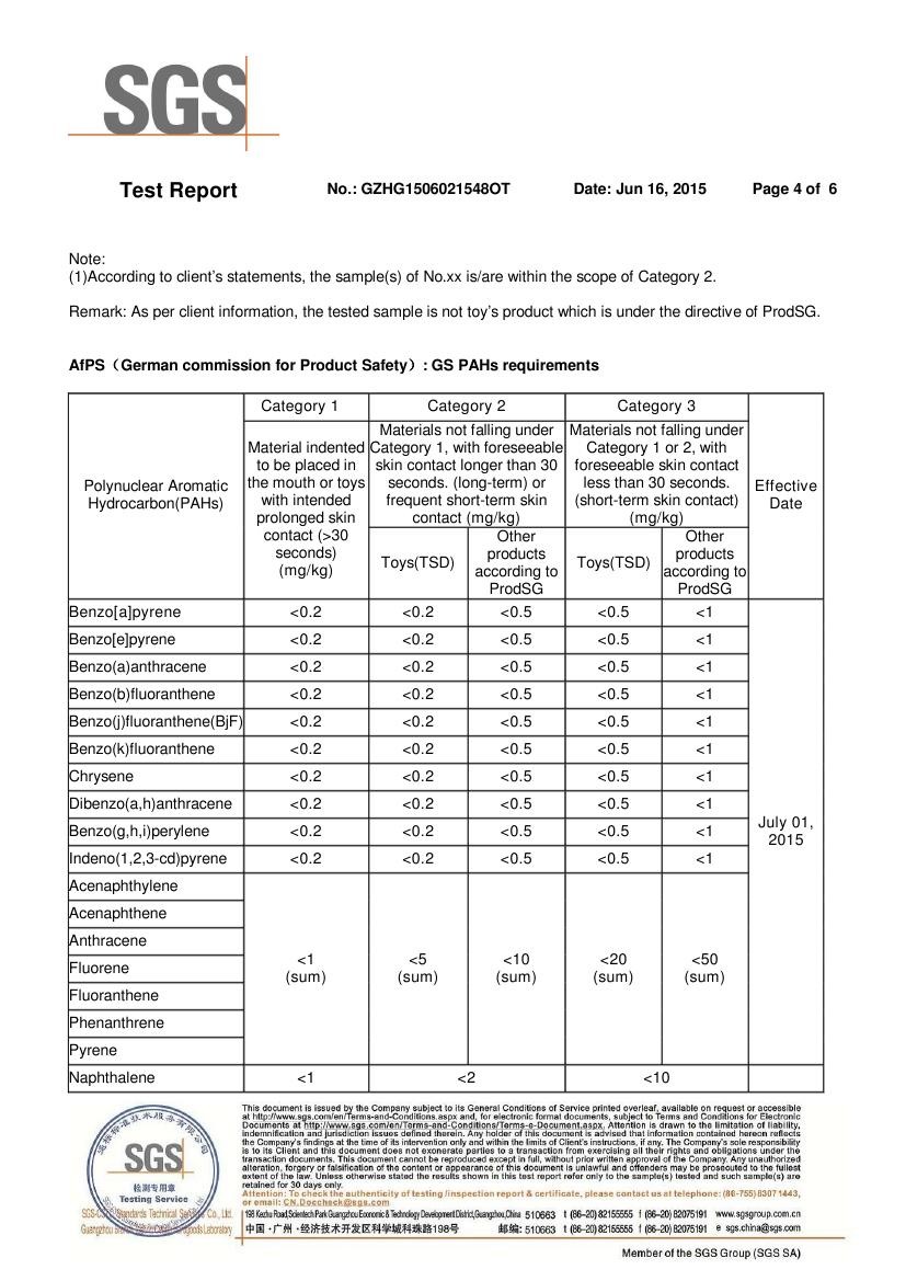 Guangzhou QIDA Material & Technology Co., Ltd Сертификации