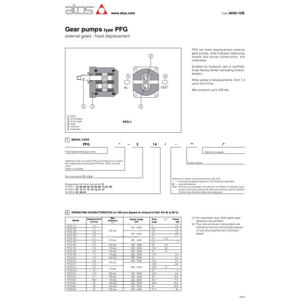 Atos Gear Pump Type PFG Fixed Displacement External Gear Pumps Low Noise Level