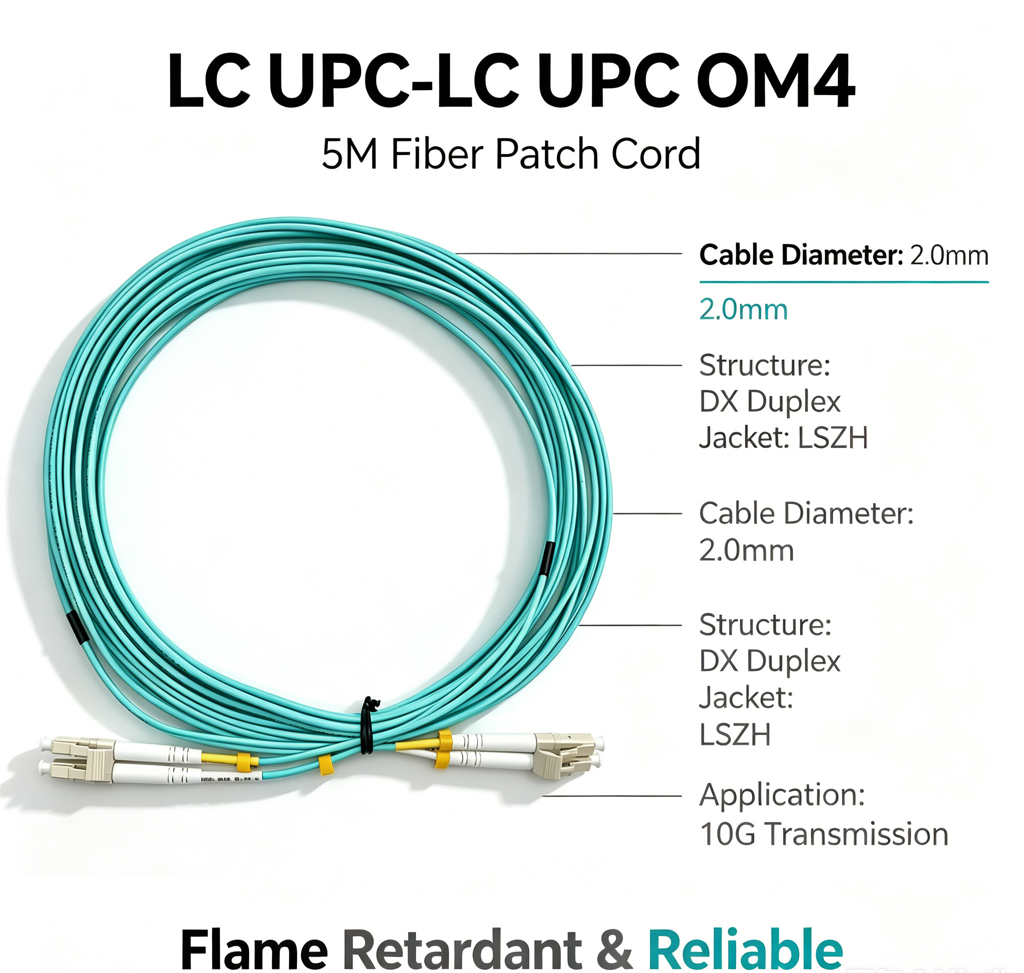 Low Insertion Loss Enterprise Storage Fiber Patch Cable With Dual Lcupc Ends , Om4 Dx 2.0mm Jacket 5m Length