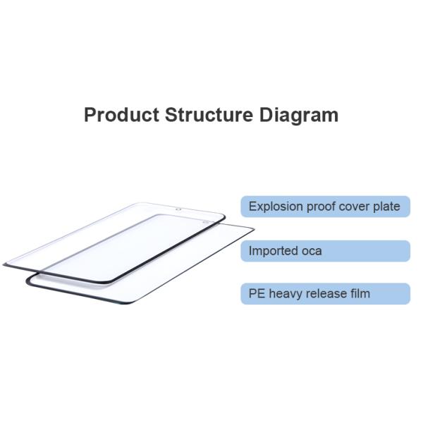 Seamless Phone Repair Glass Oca 2 In 1 For Samsung Galaxy S20 S20 S20u S21u S22u S23u