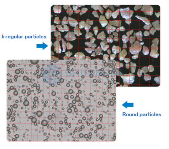 PIA-3000A Particle Image Analyzer 0.5µm - 3000µm Win7 / Win10 Software Analysis
