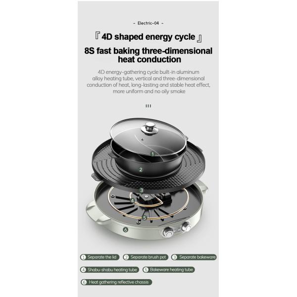 1700W Electric Grills Griddles Skillets all in one 36x11cm