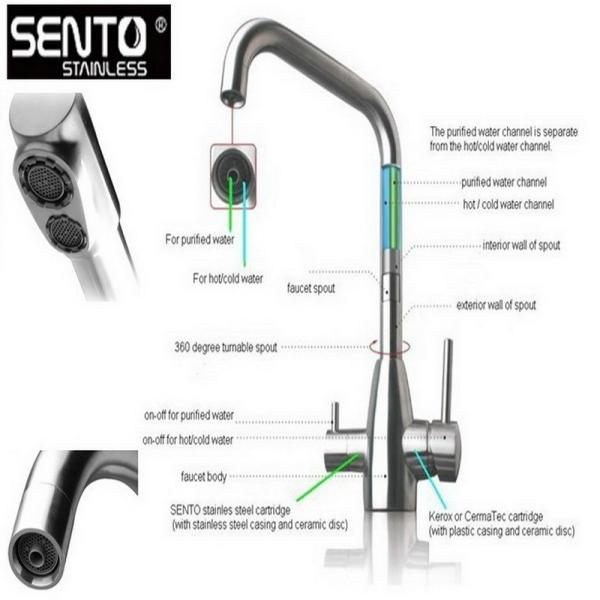 SENTO Multifunction Stainless Steel 304/316 Material 3 Way Faucet Water Tap For Kitchen