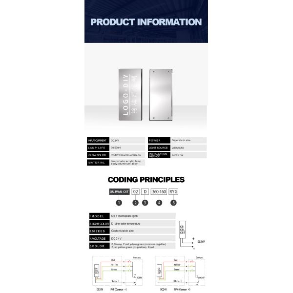 Plaque signalétique de machine en acier inoxydable PMMA 4 couleurs, avertissement, DC 24V, 40000 heures