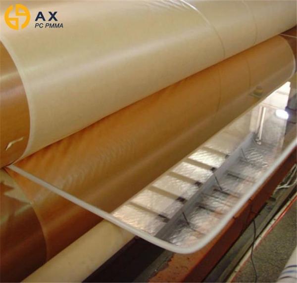 ANXIN wholesale manufacture China transparent 2/3/6 mm clear good quality  polystyrene gpps  sheet factory