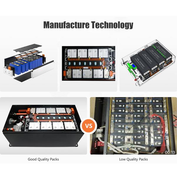 солнечная батарея 5КВ практической установленная стеной, домашняя стена солнечной энергии