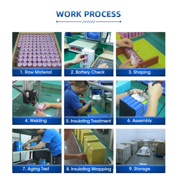 Перезаряжаемые батарея иона 18650 21700 литий-ионных батарей 7.4В Ли