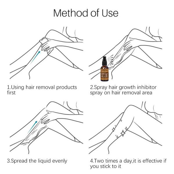 30ML OEM/ODM Painless Hair Removal Spray For Beard Bikini Legs Armpit
