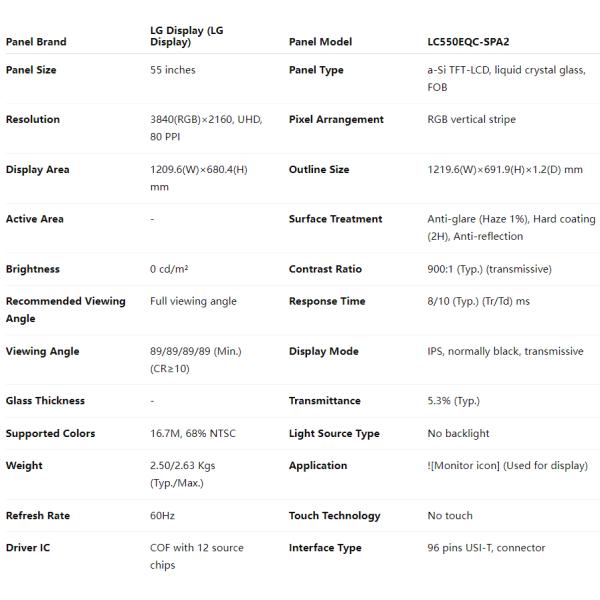 55 Inch LG LCD Panel LC550EQC-SPA2 With IPS Technology OEM 60Hz Refresh Rate