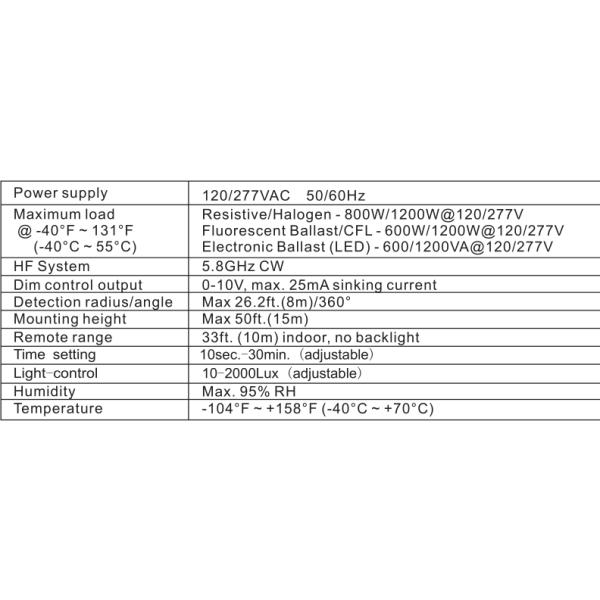 High Bay Waterproof Microwave Sensor Dimming Occupancy BRI812 110-277 V/AC