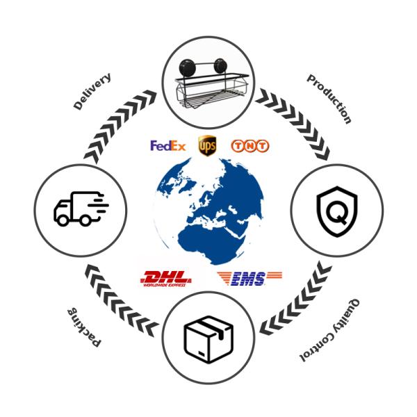 Stainless Steel Black Oxidized Bath Accessories Holder Chrome For Shower