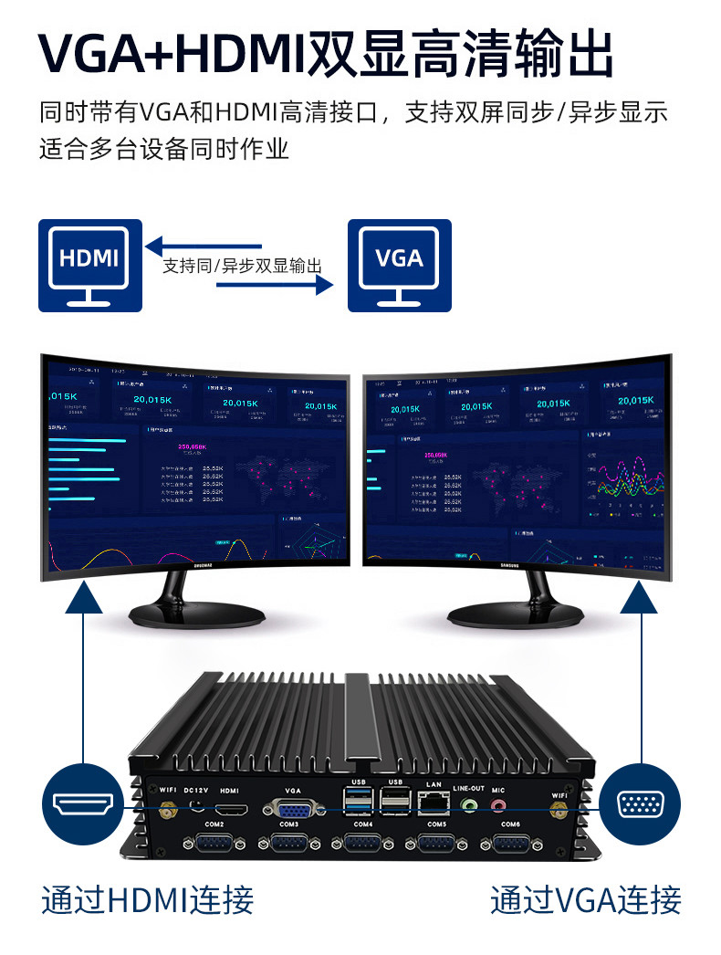 ПК системы Windows материнской платы ZC328 Fanless промышленный