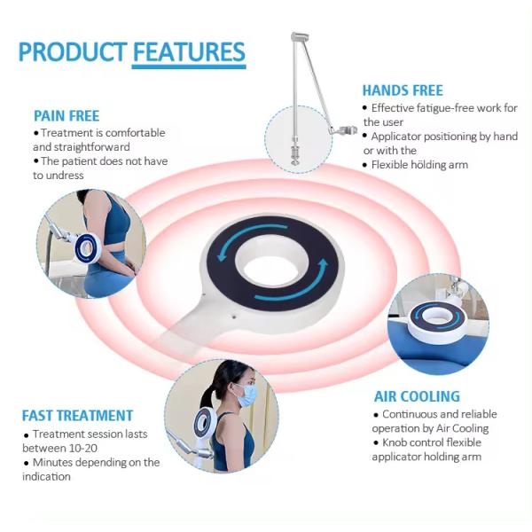 Magneto Therapy Degenerative Joint Diseases Physio Magnetotherapy Machine