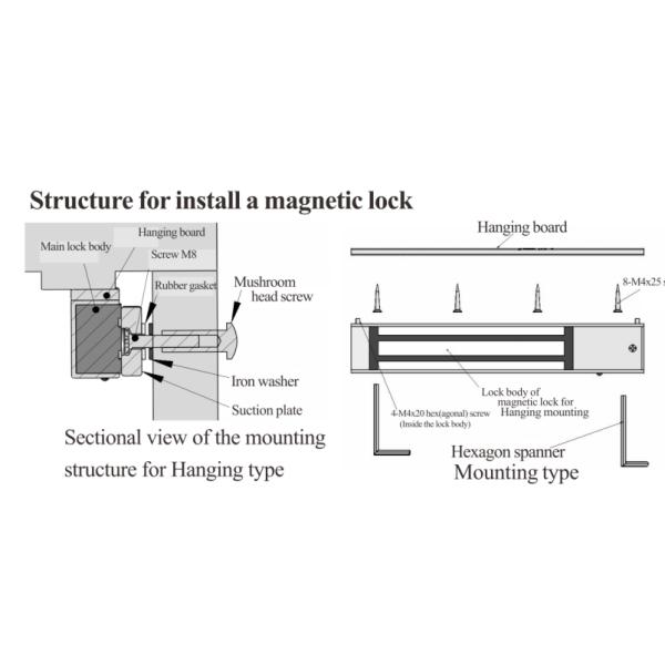 Single Door Magnetic Lock With LED Status Indicator - 180kg / 300lbs