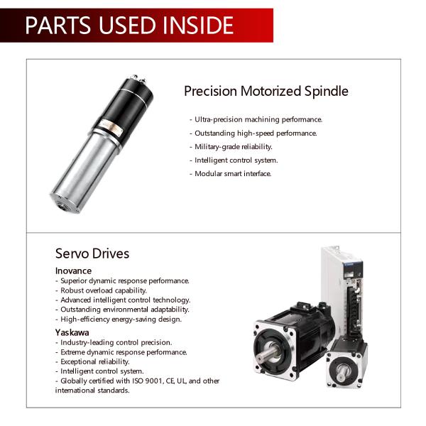 Five Axis Jewelry Carving Machine Unleashing Creativity in Jewelry Manufacturing