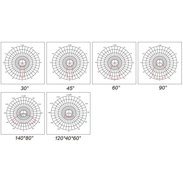 400 Вт 600 Вт 800 Вт IP66 5 лет гарантия светодиодный высокий мачта свет с столбом установки для верф железных дорог верф