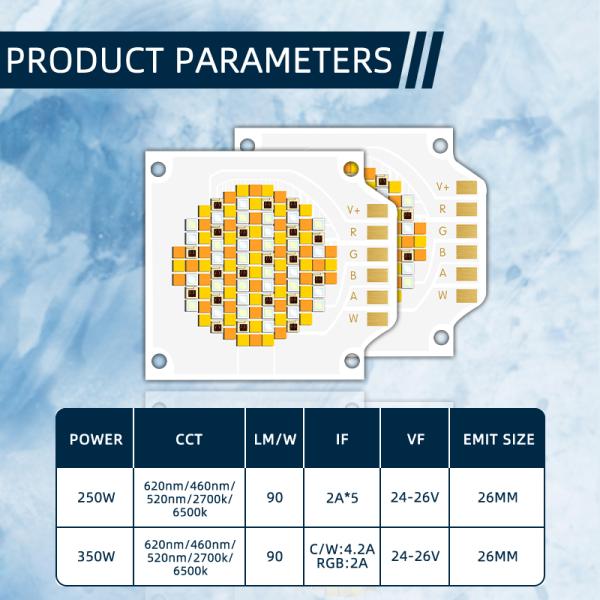 Сценическое освещение Rgbcw COB LED 3538 250W 350W с технологией NCSP и CCT 620nm/460nm/520nm