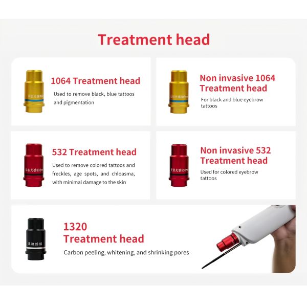 100-200MJ Laser Pigmentation Machine , Upgraded Mini Picosecond Laser Machine