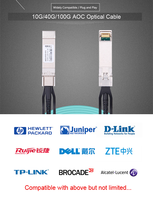 кабель непосредственного отношения кабеля QSFP QSFP28 волокна 10G SFP+ Aoc