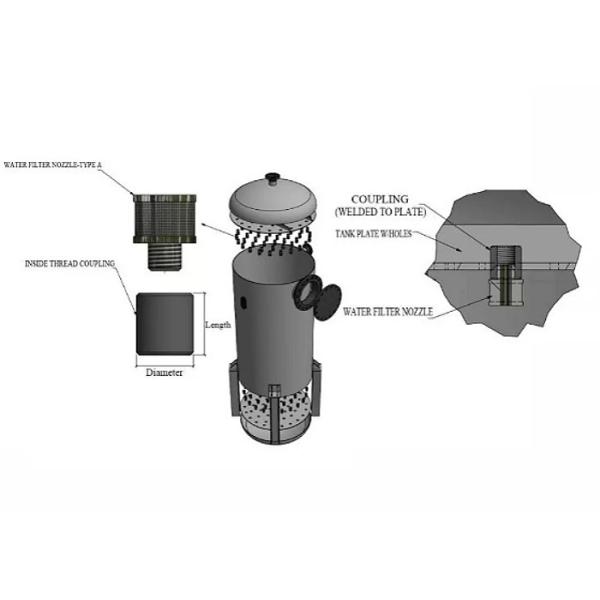 Large Diameter Water Screen Nozzle For Industrial Filtration Equipment