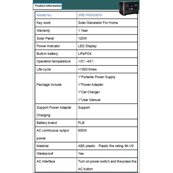 Генераторы батареи Li пульта управления СИД портативные солнечные для располагаться лагерем