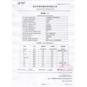 Shanghai Kemike Chemical Co.,Ltd Certifications