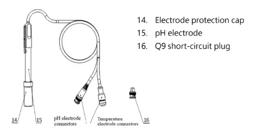 6.0 Inch LCD PH200E Benchtop pH Meter 1-3 Points Calibration -2.00-18.00pH Range IP54 for Mineral Testing