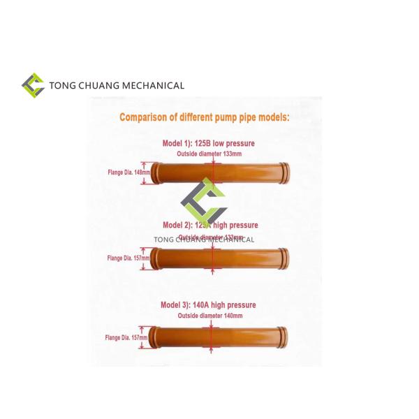 Высокуглеродистая стальная труба безшовные стальные 3M конкретного насоса прямо