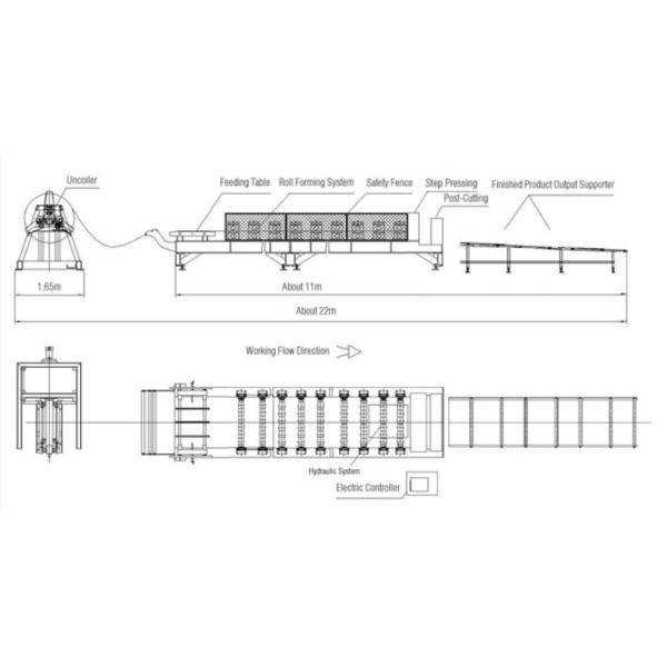 Petit pain de tuile vitré par 0.8mm en métal formant la machine pour Ppgi