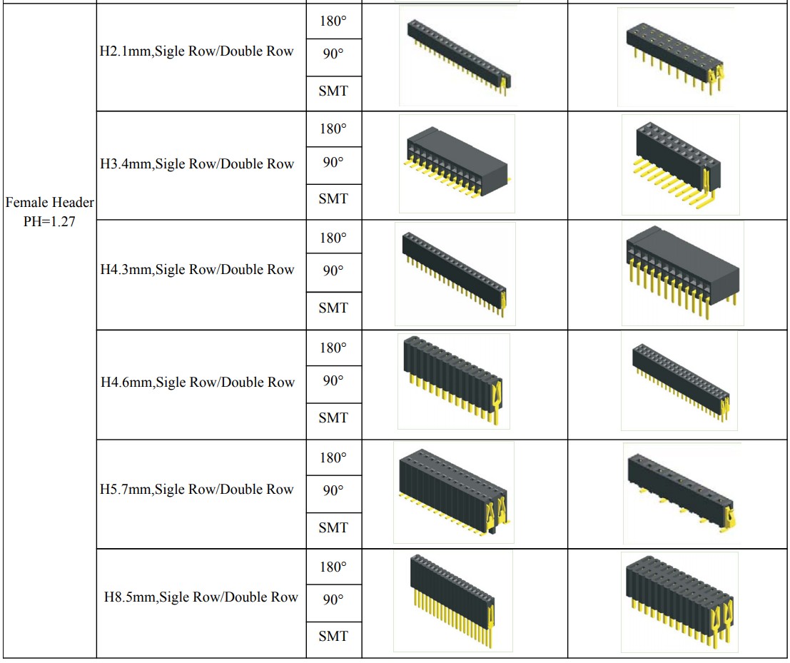 2mm 2pin Female Pin Header Vertical DIP Single Row 1*2P Female 2.0mm Pin Header Connector