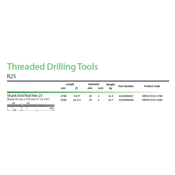 R25 Threaded Drill Rod R25 - Hex 25 - R25 Drifter Rod With Length 915mm