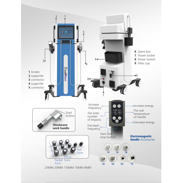 1-21Hz Shockwave Therapy Equipment Air Pressure Combine Electromagnetic Machine