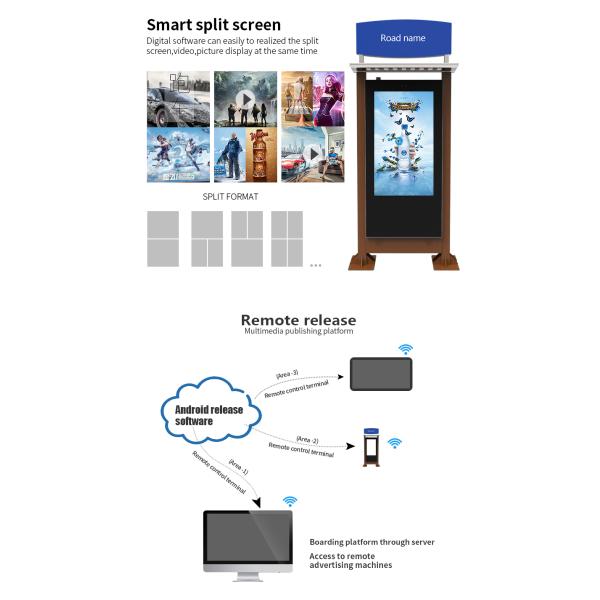 Signage цифров экрана касания Wayfinding LCD автовокзала на открытом воздухе с игрой Google