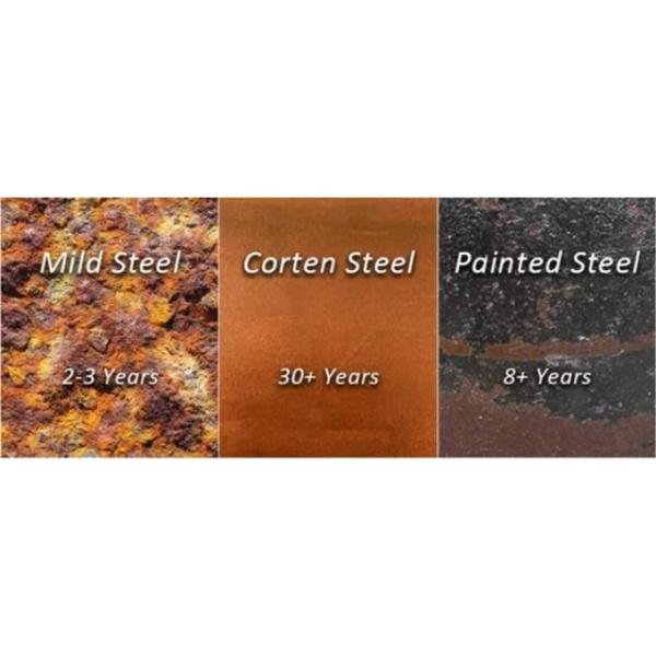 Изготовленный на заказ сад украшает знак стены Кортен вырезывания лазера ржавый стальной для дороги