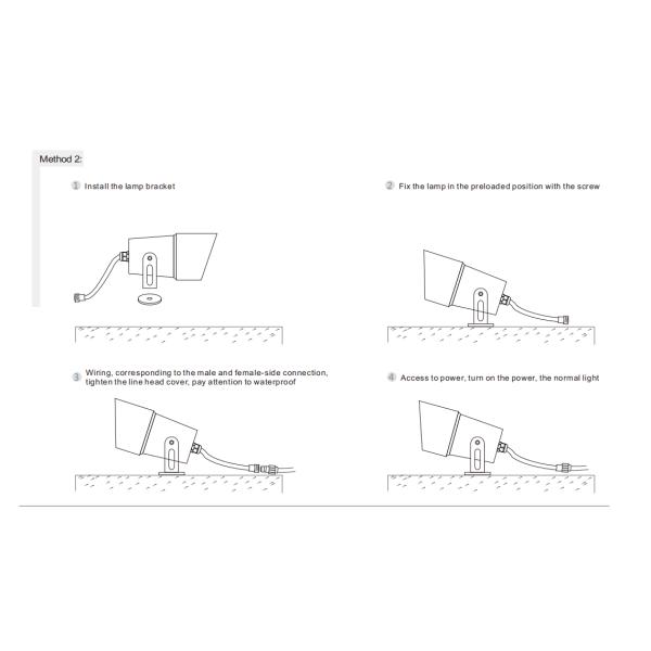 Светодиодный шпик свет IP65 водонепроницаемый светодиодный наружный ландшафтный свет 3W Алюминиевый светодиодный наружный светодиодный свет