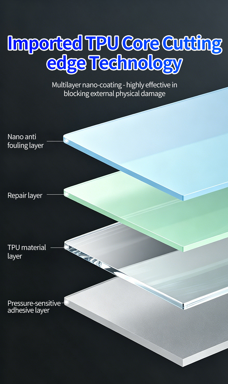 TPU PPF Colored Paint Protection Film 15μm Top Coating UV-Proof High Gloss