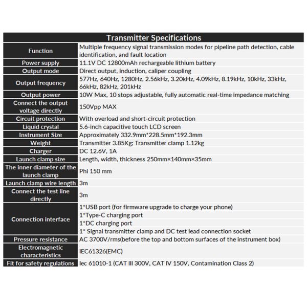 Intelligent Underground Pipeline Detector Pipeline Burial Depth Positioning