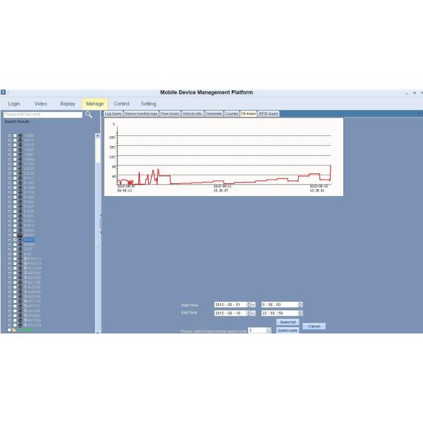 4КХ тележка автомобиля автобуса вифи 4г гпс 3г двр мини безопасностью тележки карты камеры 720П СД мобильная с датчиком МДВР масла