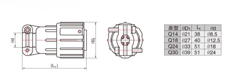 Q14 Series Bayonet Mini-circular Connector Q14J5P Aviation Plug 5 Pin Male Waterproof Connector with Aluminum Alloy Shell