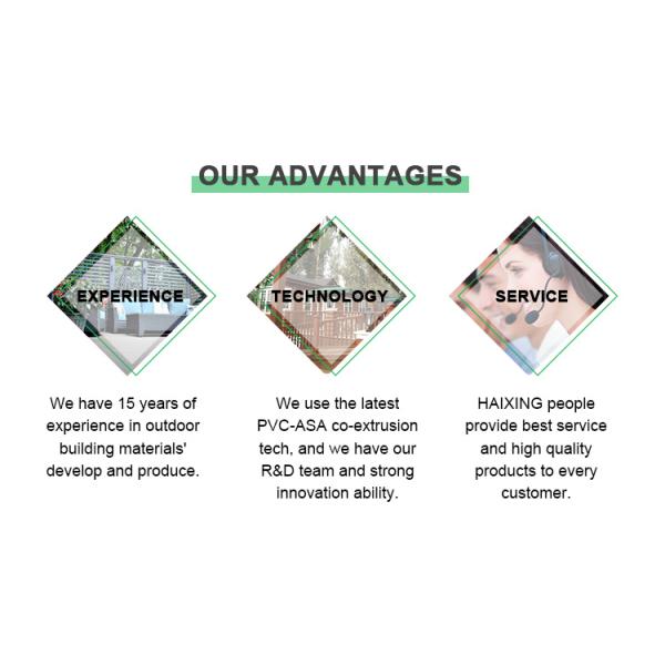 Наружное деревянное стеновое покрытие из ПВХ/ПВХ с технологией коэкструзии ПЭ и деревянными панелями