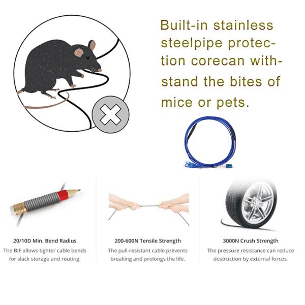 SC to LC Fiber Optic Patch Cable Duplex for Data Center FTTx