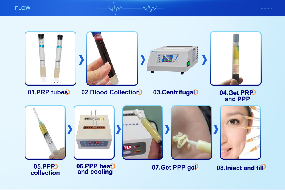 PPP-filler Collagen Booster Machine Dual Chamber Heating Cooling System for Wrinkle Removal Facial Clinical Centrifuge