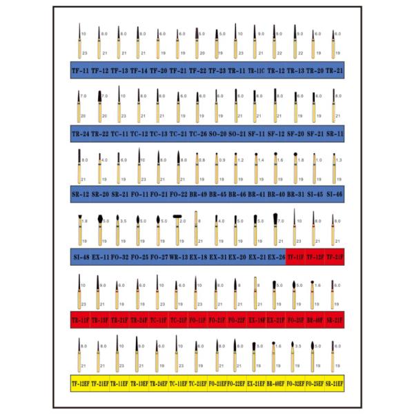 High Speed OEM ODM Stainless Steel 5pcs Dental Diamond Burs