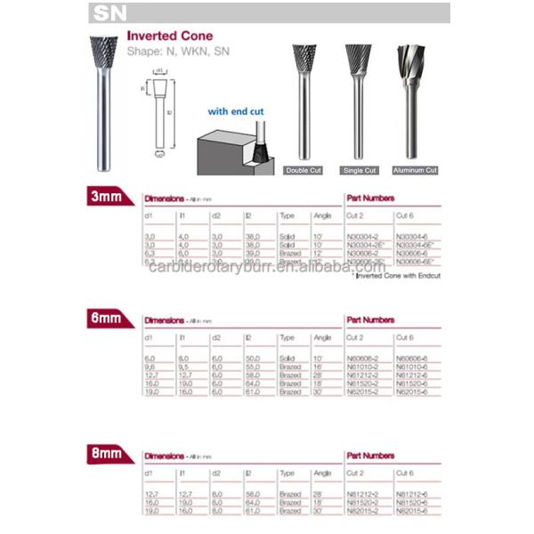 Customized High Quality  Power Tools Parts Gold Coated Electric Hardware Grinding Tool Yellow Coating Tungsten Carbide Burrs