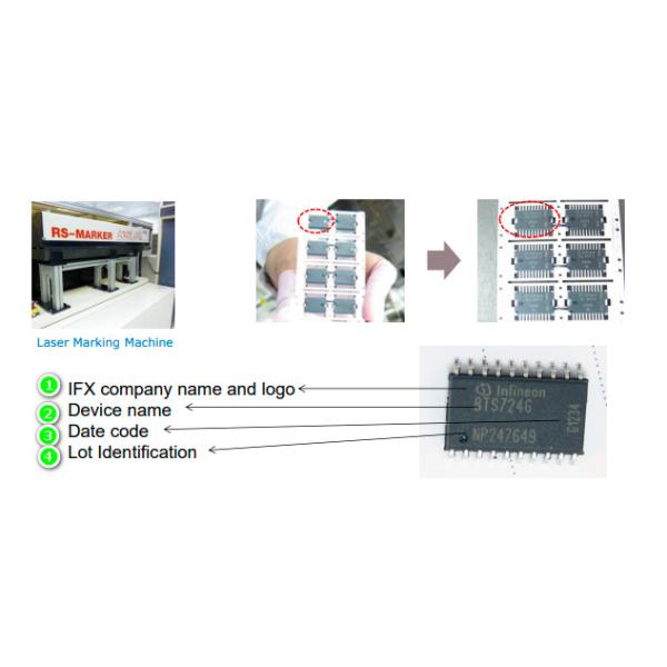 Eastern Stor International Ltd.