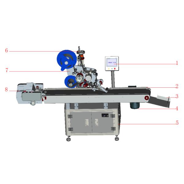 Durable Food Processing Equipment For Top Sticker / Bottle Labeling Machine
