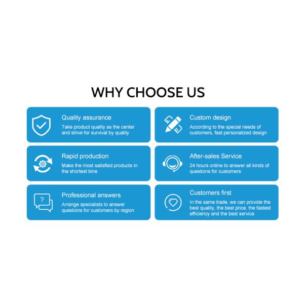 BYD Song Plus EV Car Type 1 настенное зарядное устройство с RFID-началом и стандартом зарядки GB/T